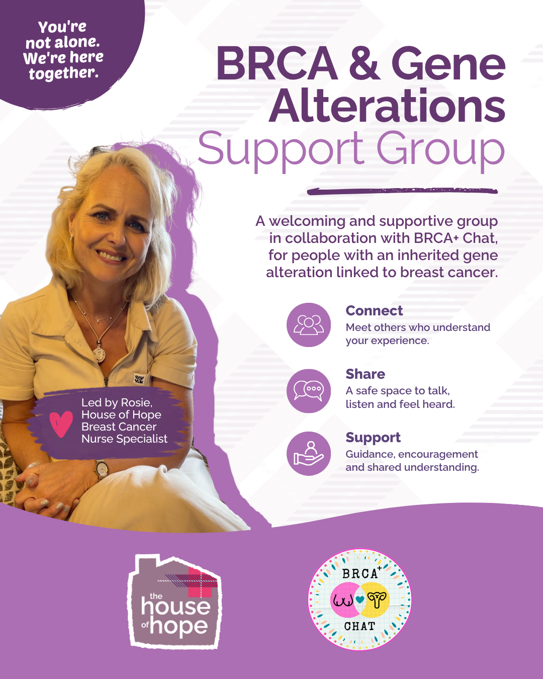 BRCA & Gene Alterations Support Group